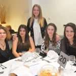 Folklore Ensemble Lindo Celebrates 11 Lindjo Dinner 11