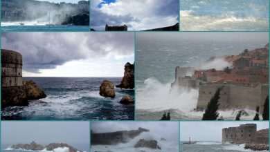 Meet 'Bura' and 'Jugo', Masters of The Sky Above Us 1 Bura and Jugo Main Differences