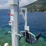 Elevators on Beaches 3