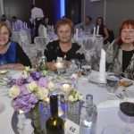 Photo Gallery: Merit International Casino Libertas Opened in Dubrovnik! 7 Merit Casino Opening 7