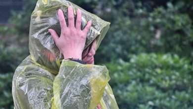 Weather Forecast: Sunny, Rainy, Sunny, Rainy... 1 Rain