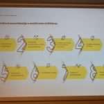 DUBROVNIK TOURIST BOARD SEASON PROMOTION Emphasis on Safety, Flights, and Visibility in Emitting Markets 4 tz dubrovnik 2