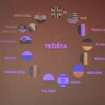 DUBROVNIK TOURIST BOARD SEASON PROMOTION Emphasis on Safety, Flights, and Visibility in Emitting Markets 8 tz dubrovnik 6